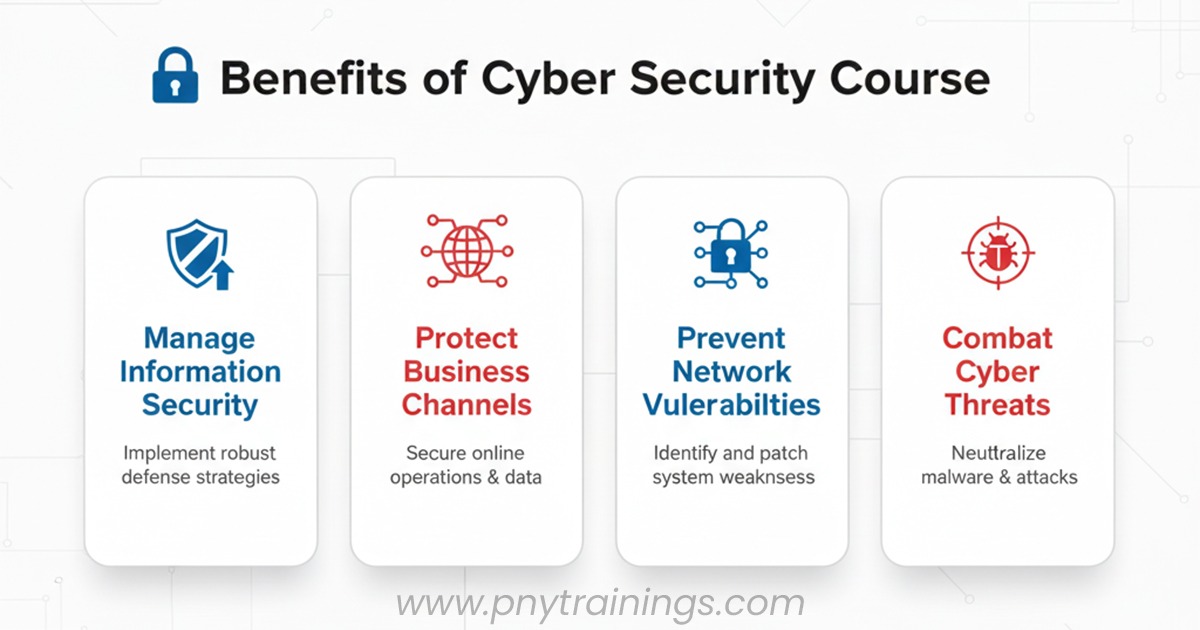 benefits of cyber security course